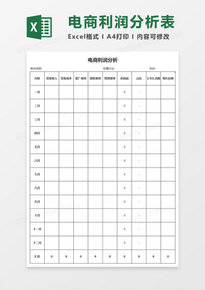 电商利润分析excel模板