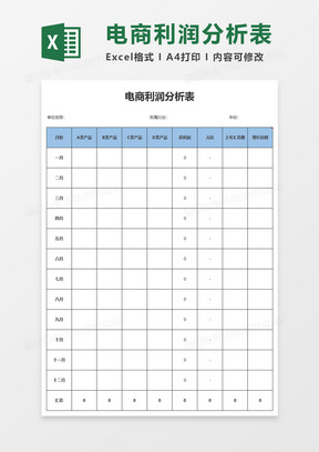 电商利润分析表excel模板