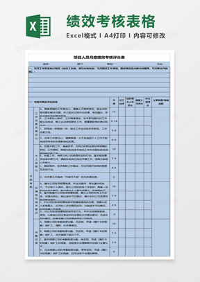 人员月度绩效考核评分表excel模板