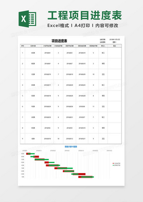 工程项目进度管理甘特图excel模板