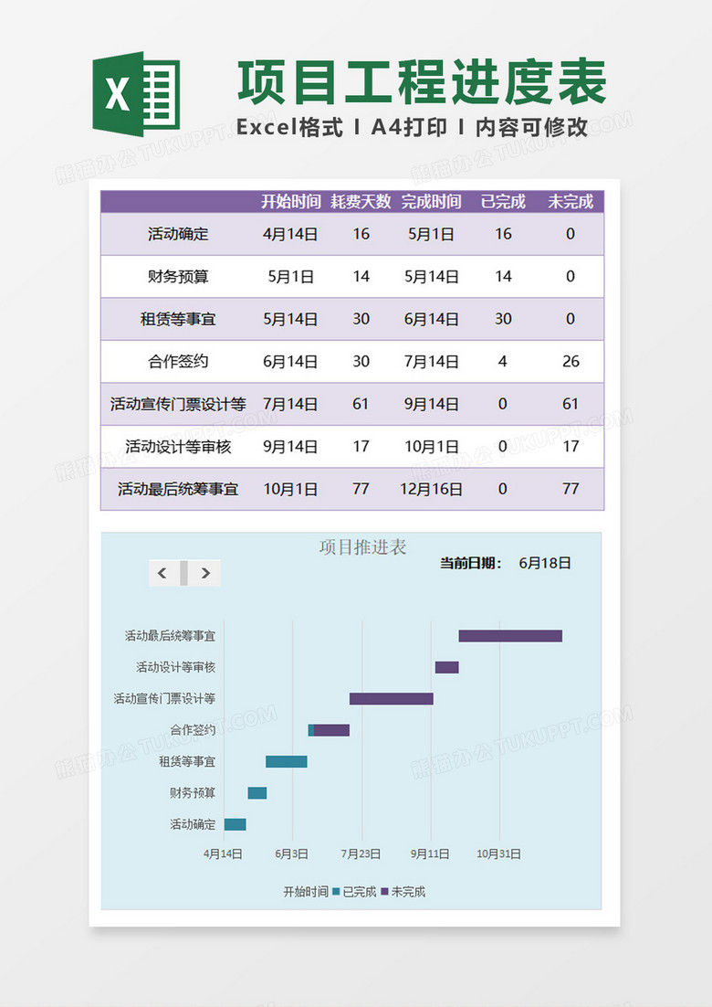 项目工程进度甘特图表excel模板