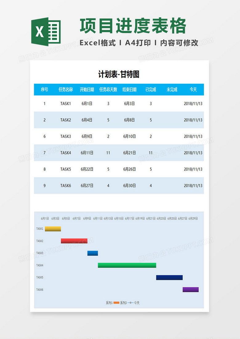 项目进度甘特图excel模板