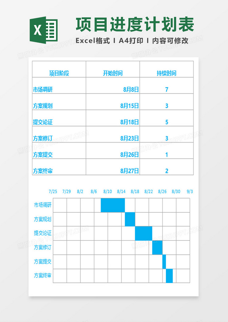 项目进度甘特图计划表excel模板