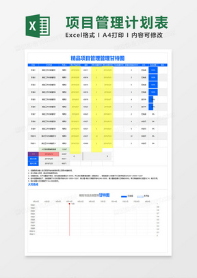 项目时间节点任务管理甘特图excel模板