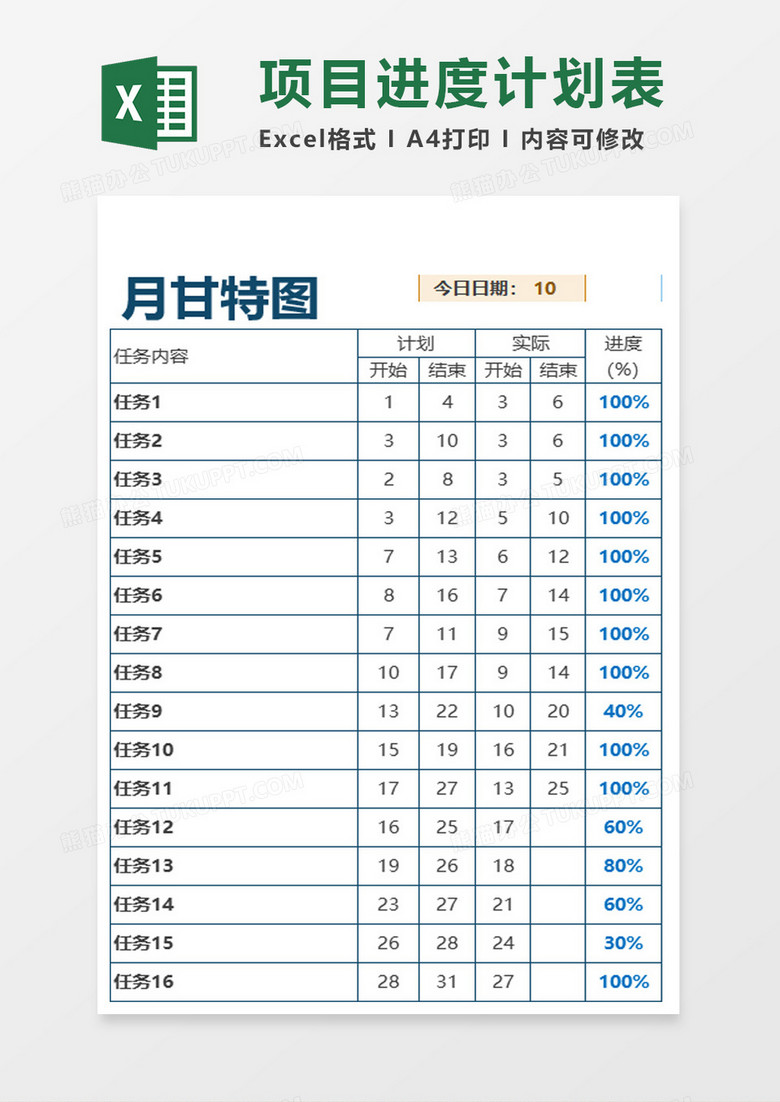 月项目进度计划表甘特图excel模板