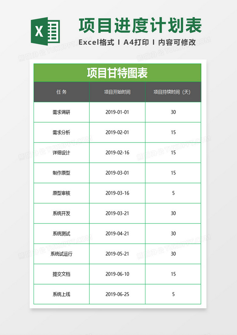 项目工程进度甘特图excel模板