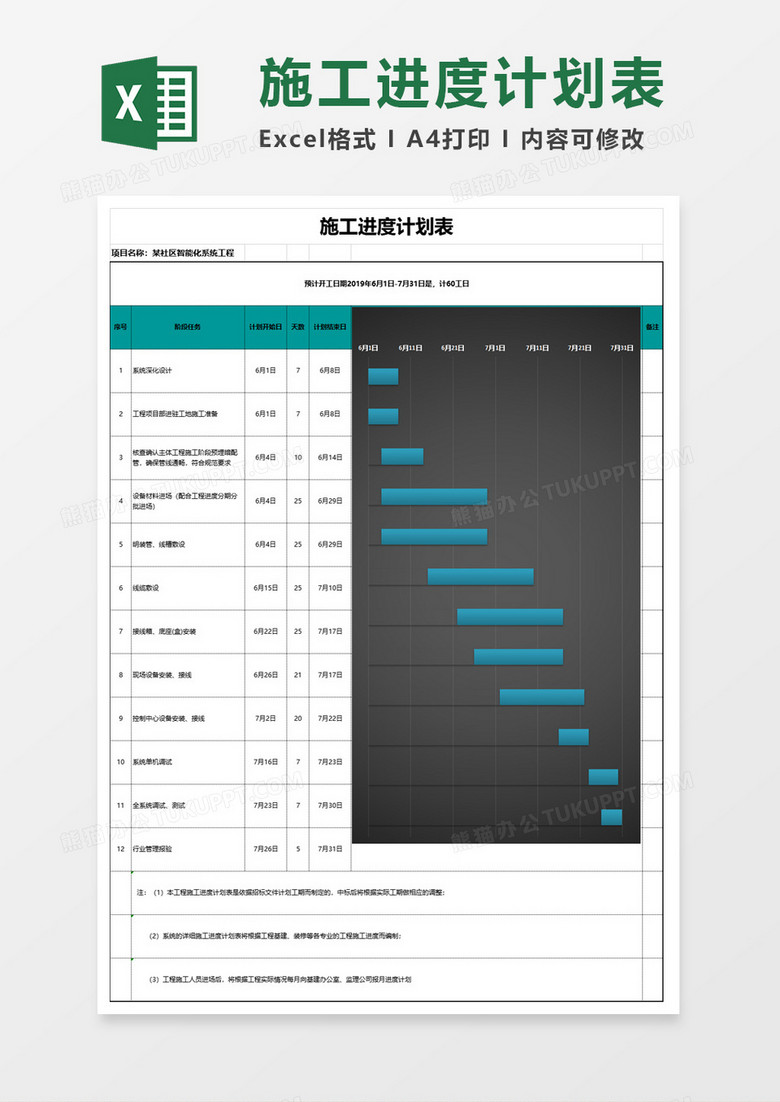 项目施工进度计划表甘特图excel模板