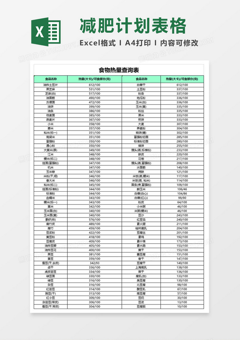 减肥食物热量查询表