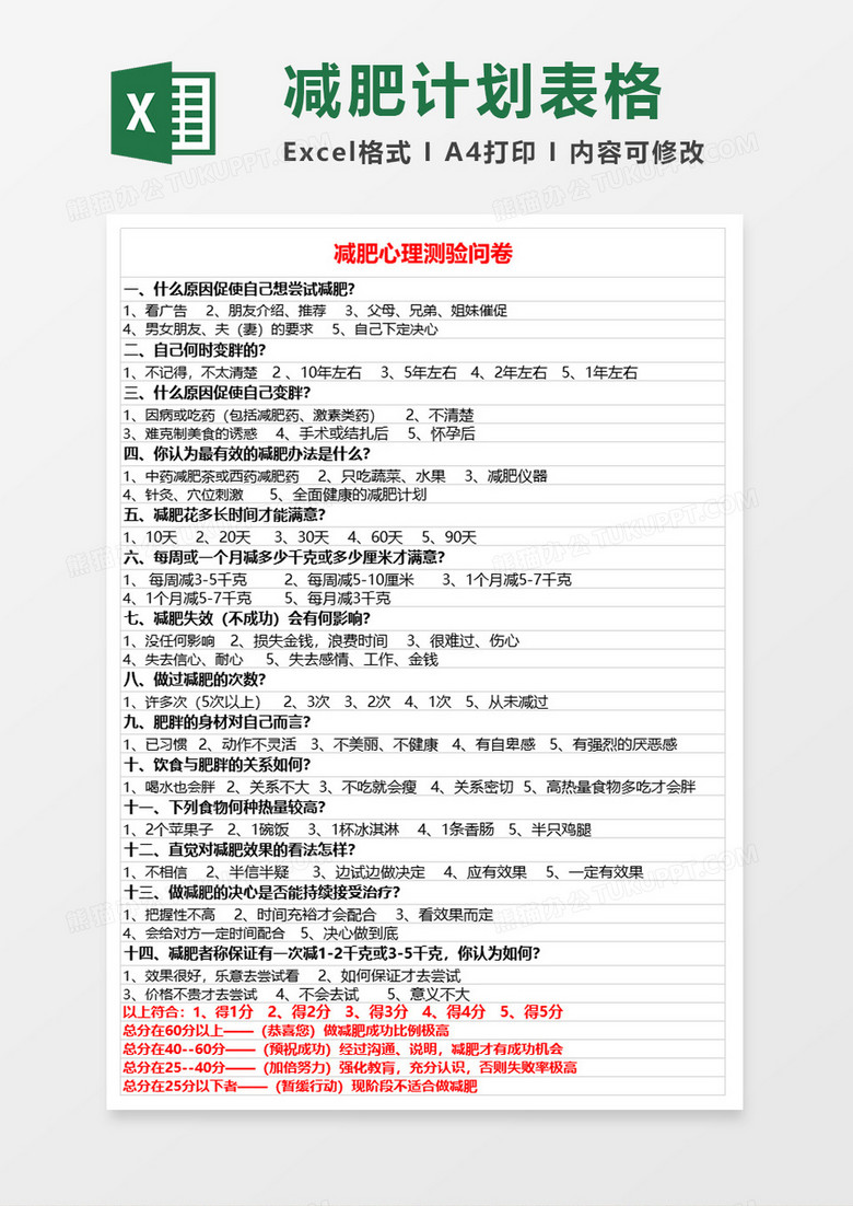 减肥心理测验问卷excel模板下载 熊猫办公