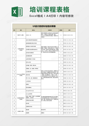 政府补贴培训课程表excel模板