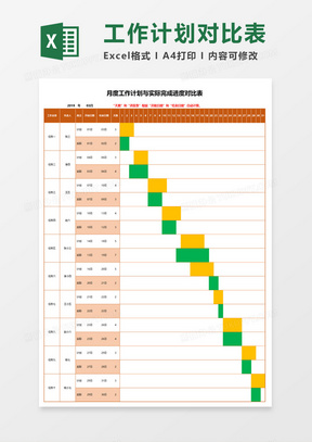 月度工作計劃與實際完成進度對比表excel模板