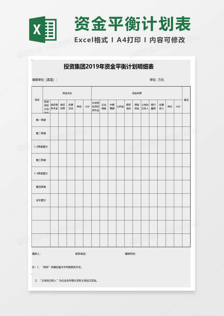 投资集团2019年资金平衡计划明细表