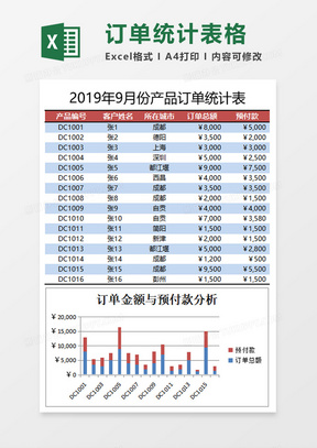 产品订单统计表excel模板