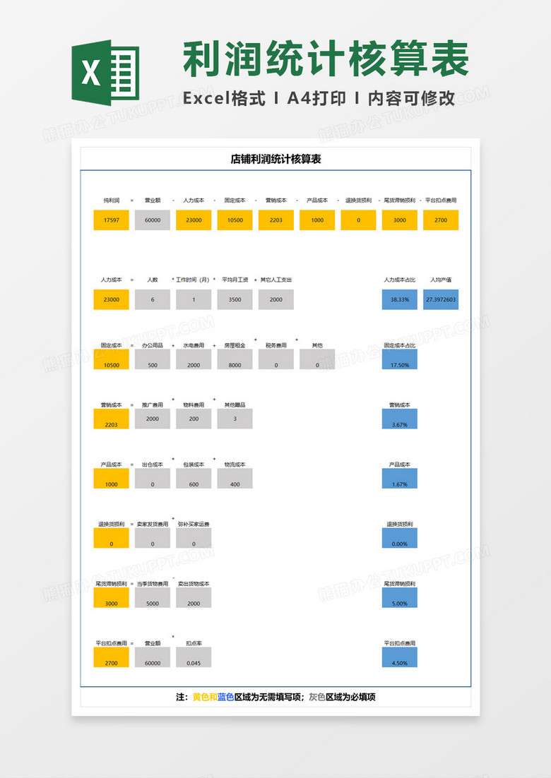 店铺利润统计核算表excel模板