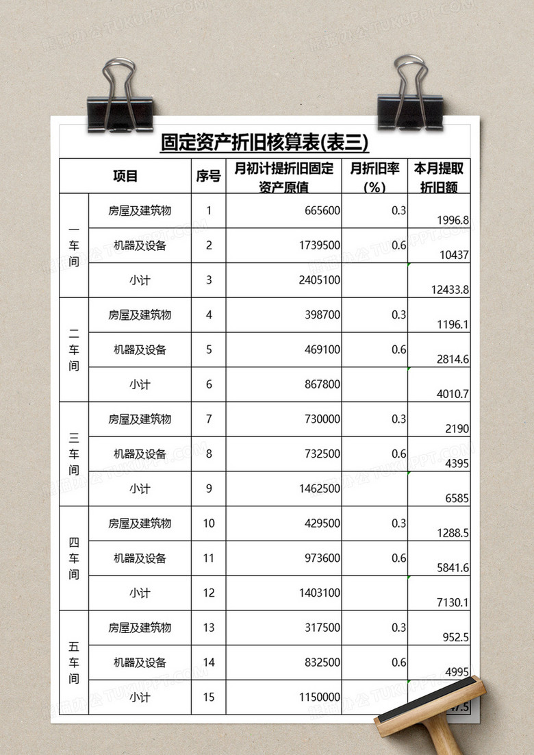 成本计算表格excel模板