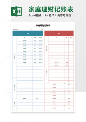 家庭理财记账表excel模板