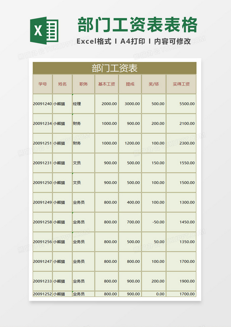 简约部门工资表excel模板