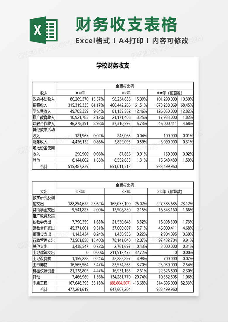 学校财务收支excel模板