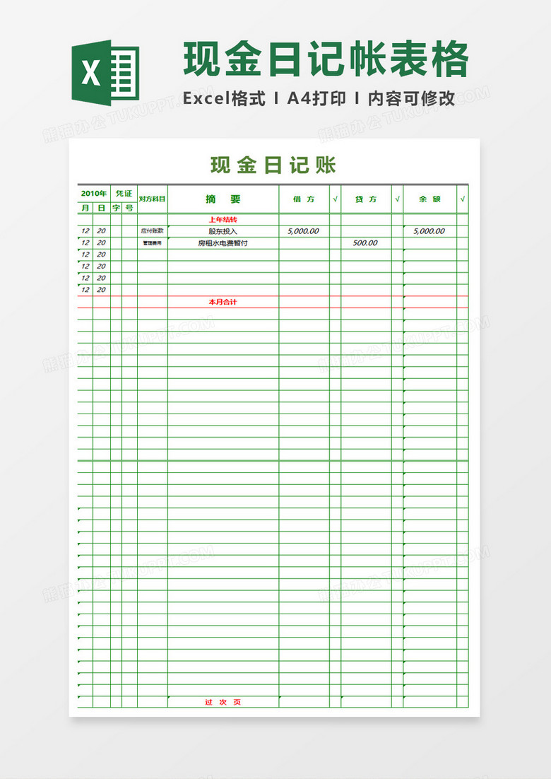 库存现金日记账电子版图片