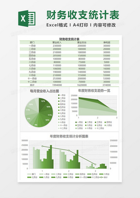 简约年度财务收支利润统计excel表格模板