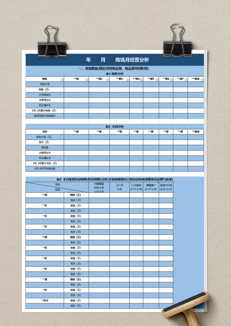 商场月度经营分析表excel模板下载 熊猫办公