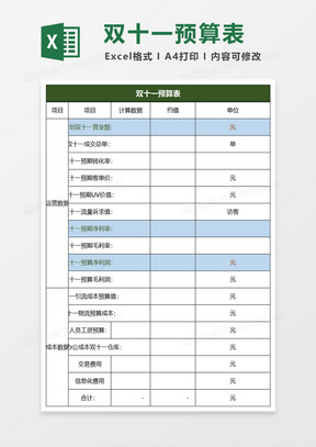 电商大促淘宝天猫双十一预算表excel模板