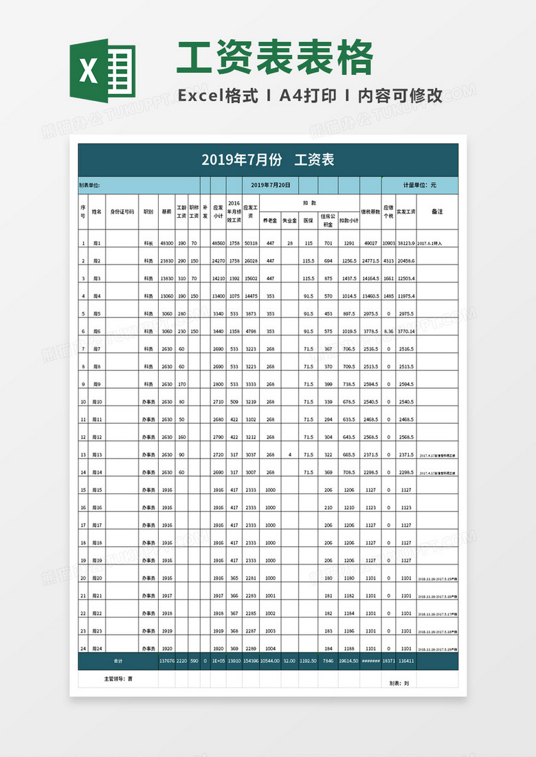 工资表三险一金个人工资条自动计算excel模板