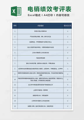 电销坐席绩效考评表excel模板