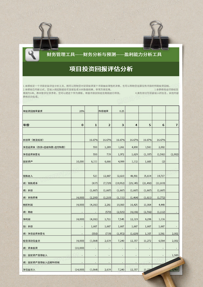 項目投資回報評估分析表excel模板no.