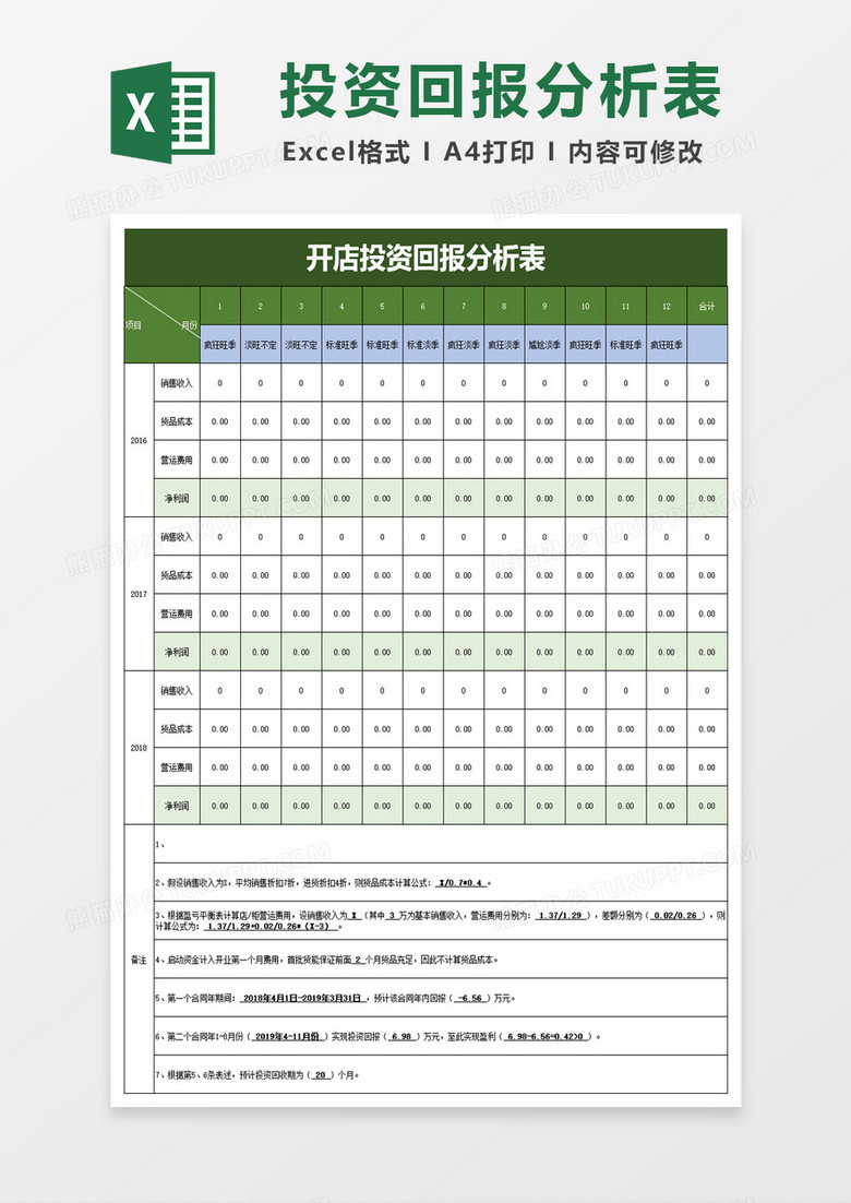 开店投资回报分析表excel模板