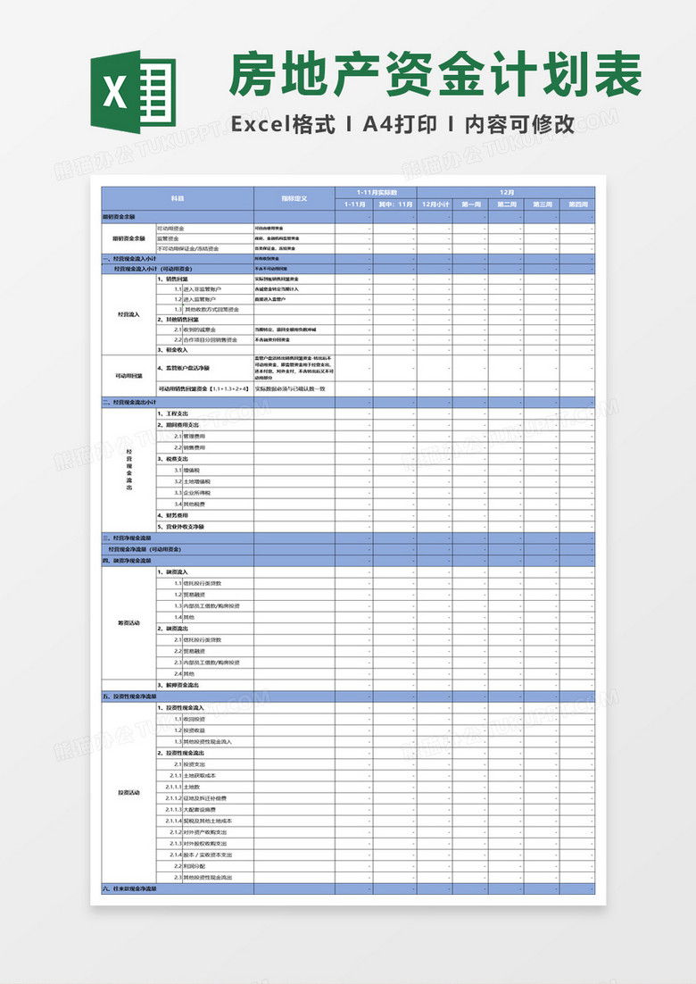 房地产滚动资金计划及可用资金铺排excel模板