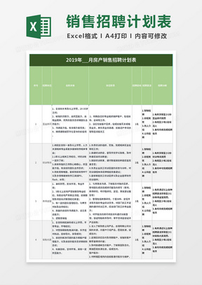 2019销售招聘计划表excel模板