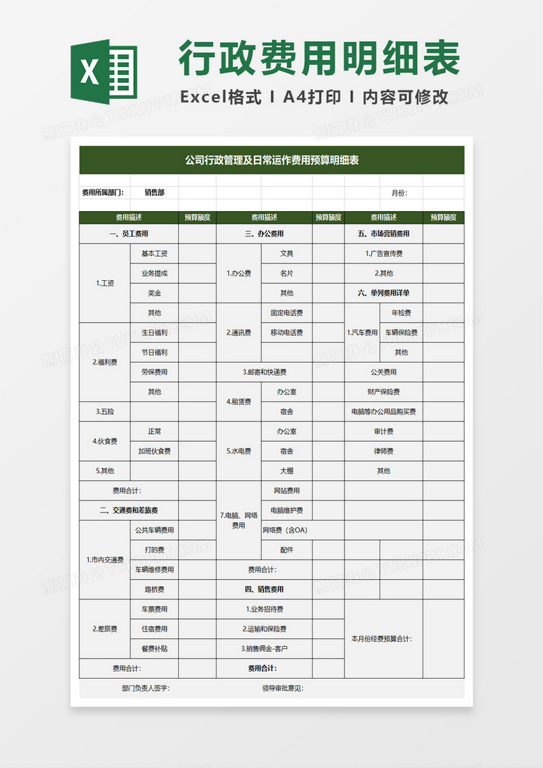 各部门经费预算表excel模板