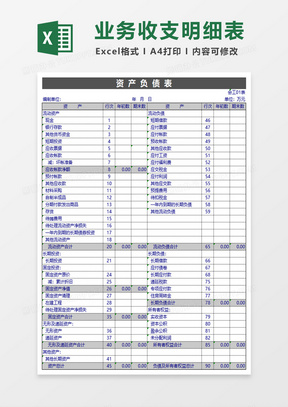 工业企业会计报表利润现金流量收支excel模板