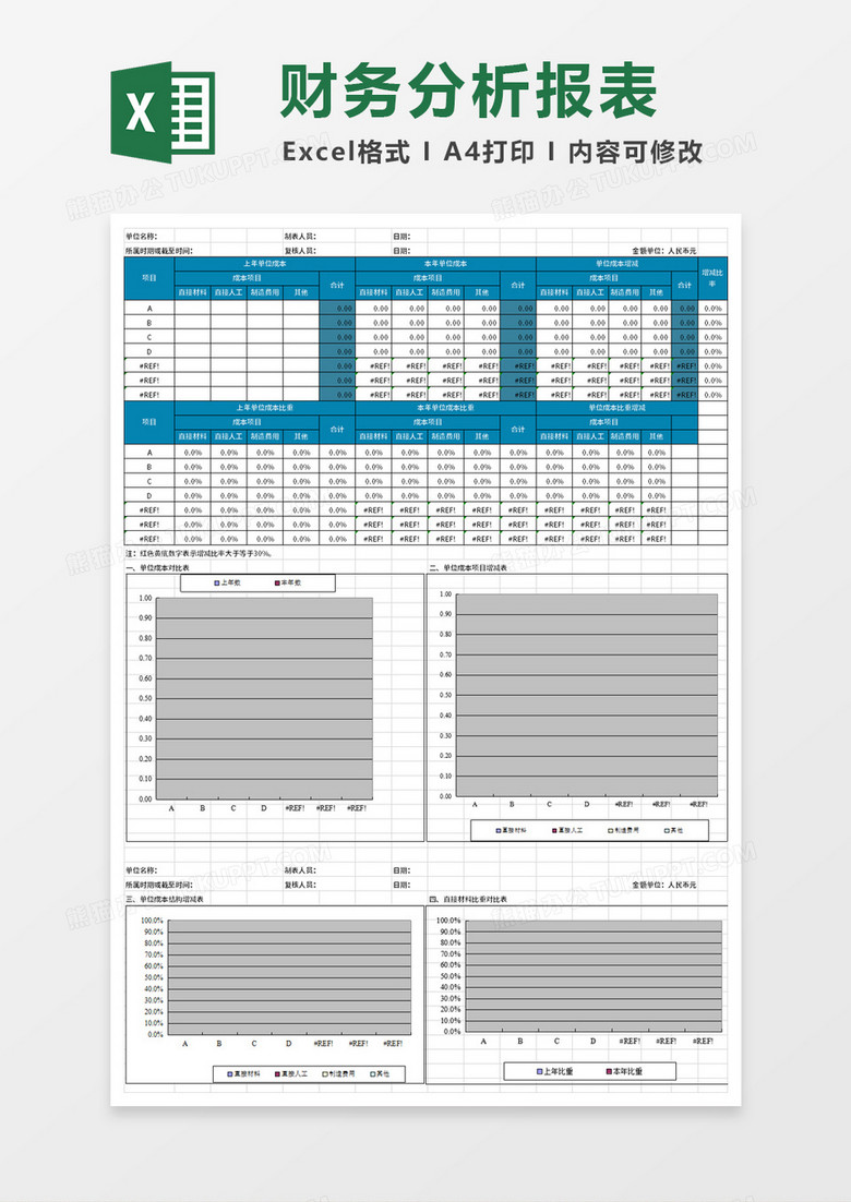 财务分析报表产品成本分析表excel模板