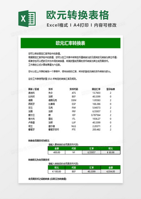 欧元汇率转换表excel模板