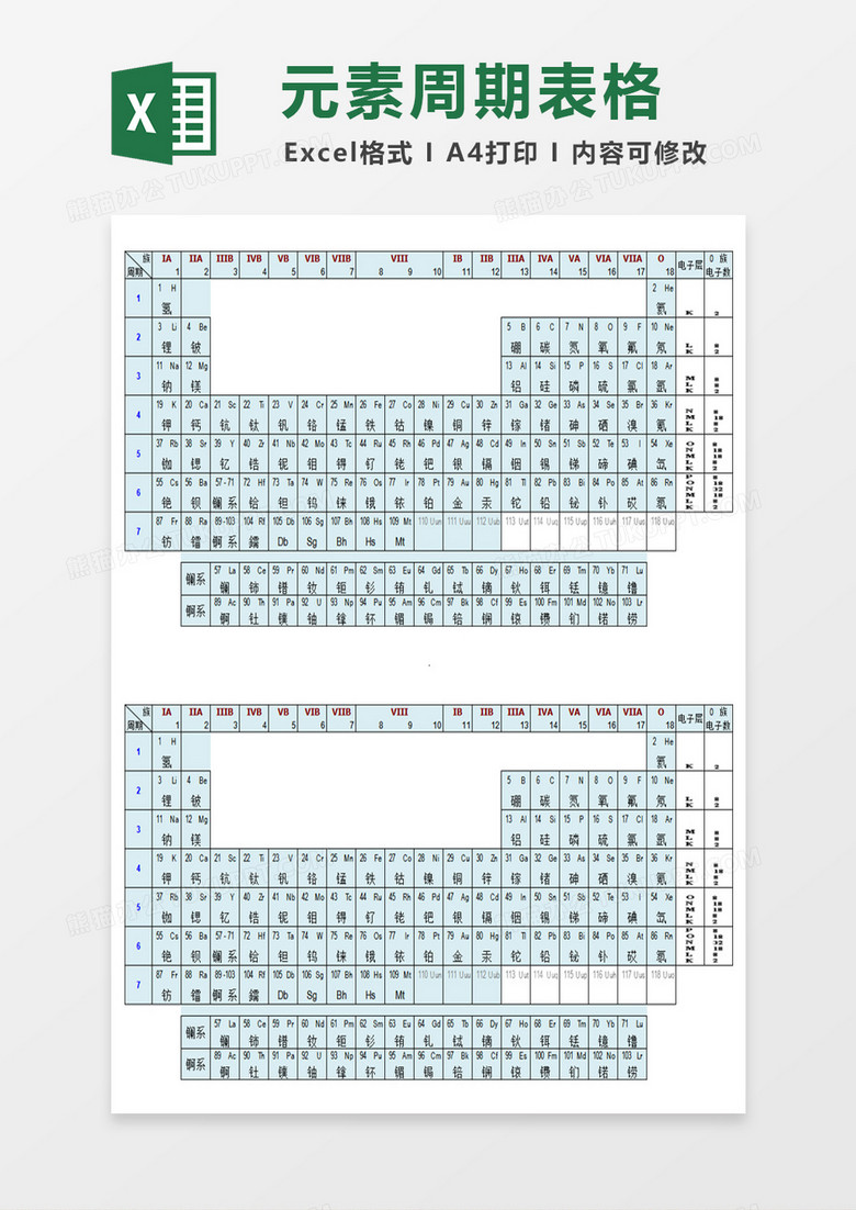 表 元素 周期