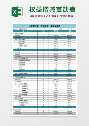 所有者权益增减变动报表excel模板