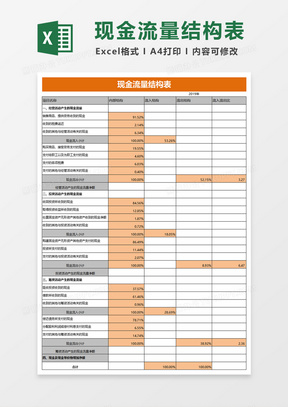 现金流量结构表excel模板