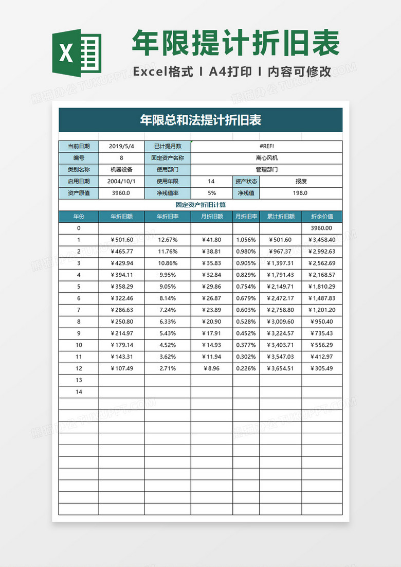 年限总和法计提折旧表excel模板