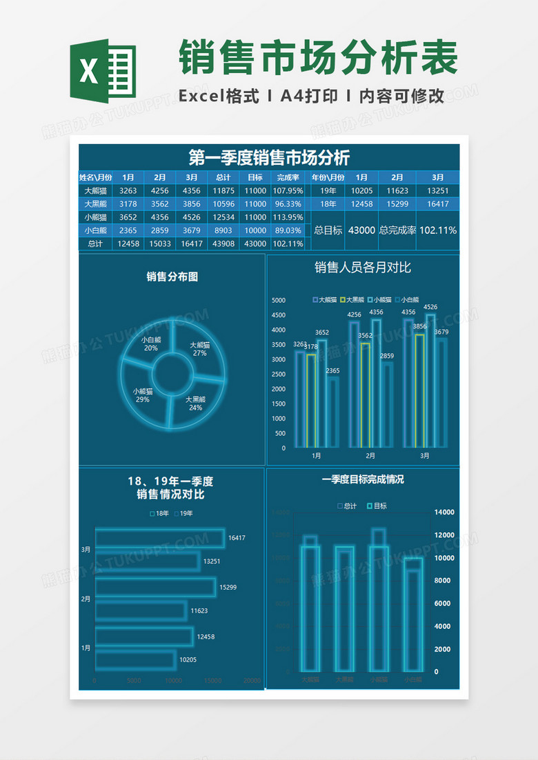 科技风第一季度销售市场分析excel模板