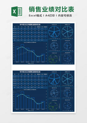 科技风年中各分公司销售业绩对比表excel模板