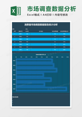 科技风消费者市场调查数据报告统计分析exce模板