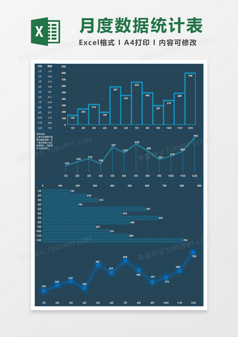 科技风月度数据统计图表Excel模板