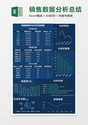 科技风销售数据年中分析总结报告excel模板表格