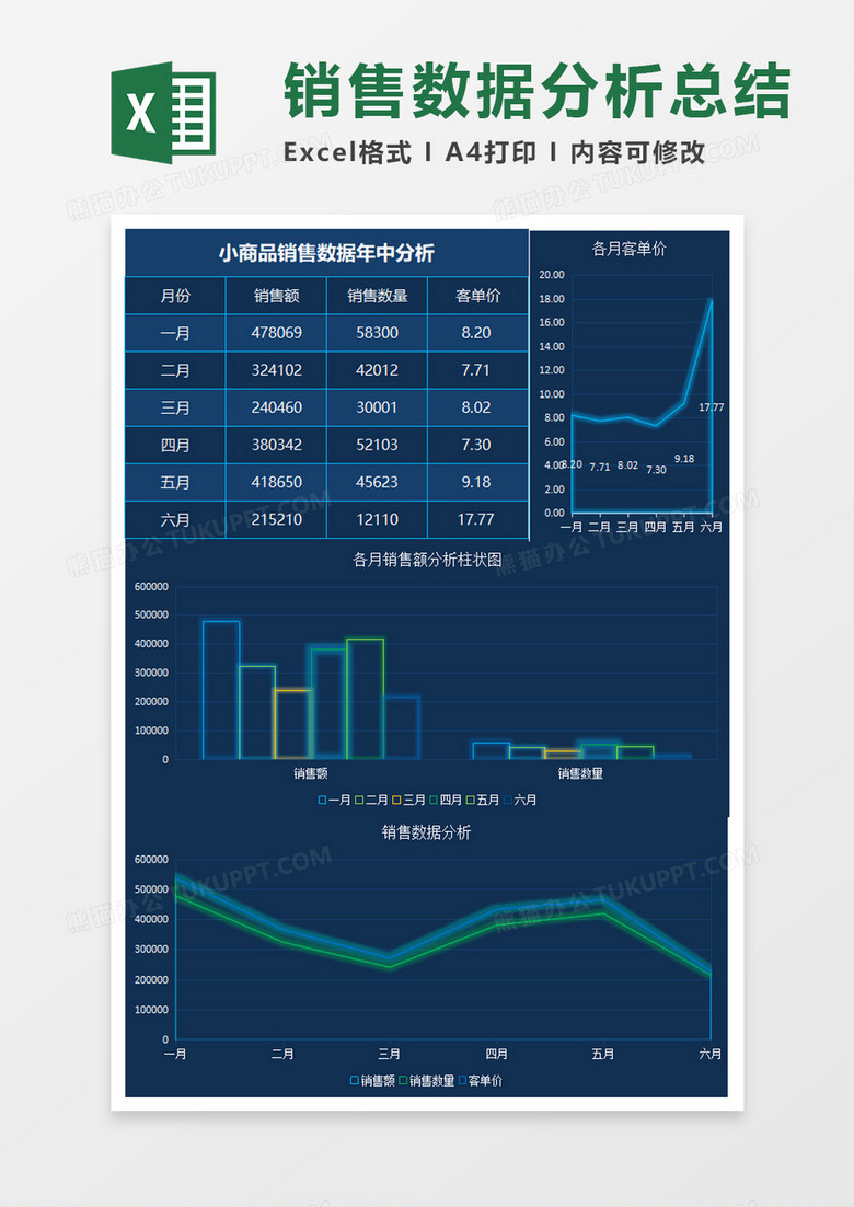 科技风小商品销售数据年中分析表Excel表格模板