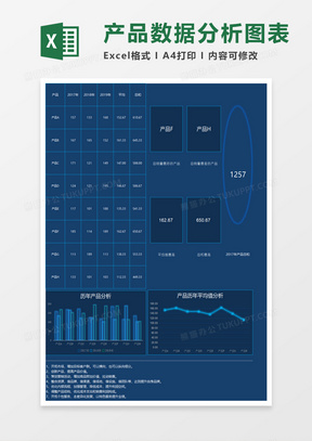 科技风自动生成历年数据分析可视化图表excel模板
