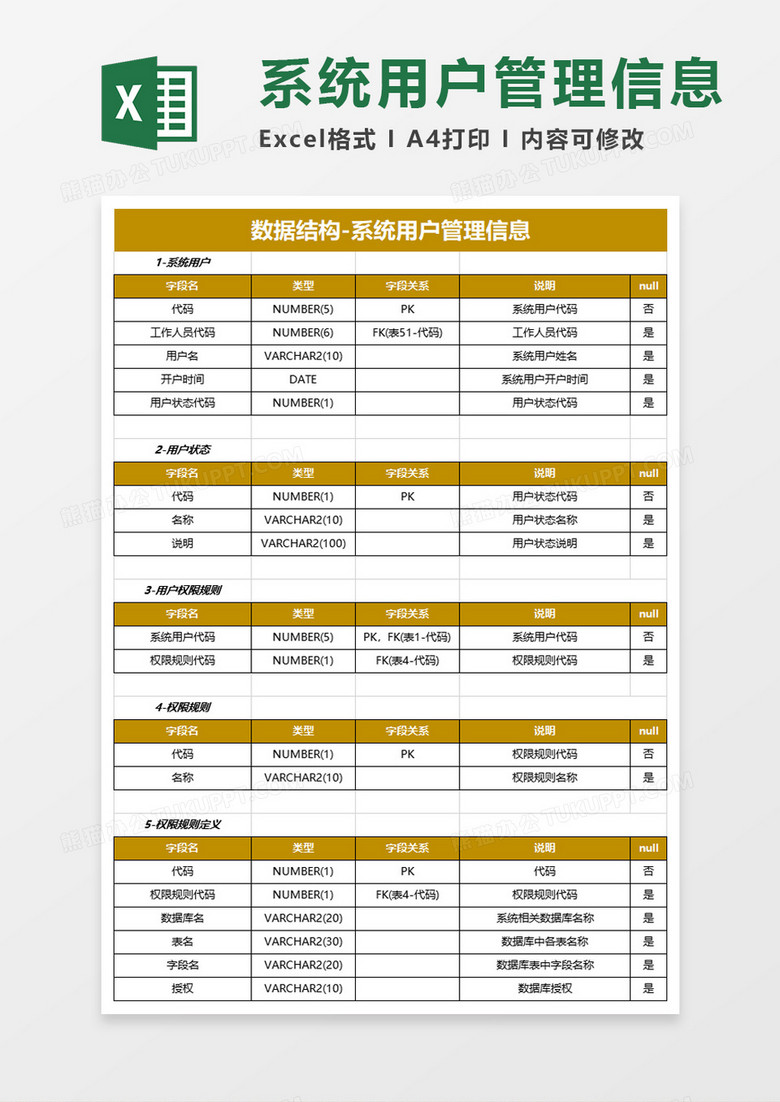 数据结构系统用户管理信息excel模板