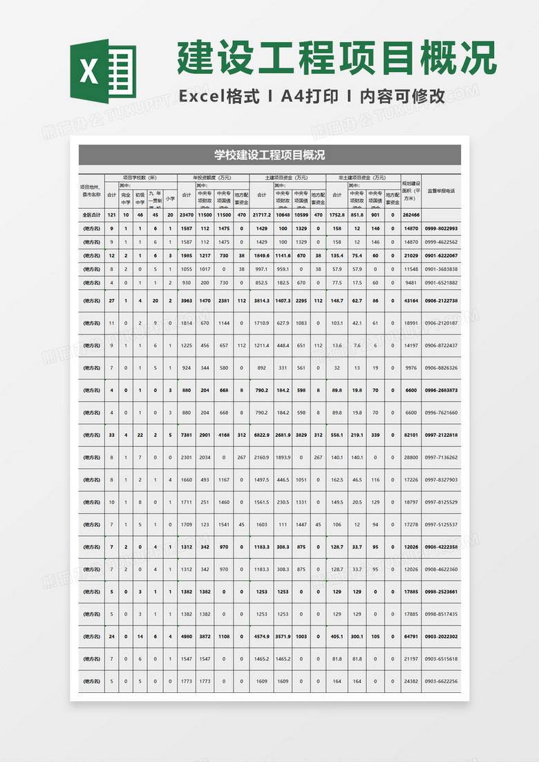 简约学校建设工程项目概况excel模板