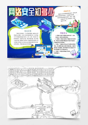 清新科技风网络安全知多少小报word模板